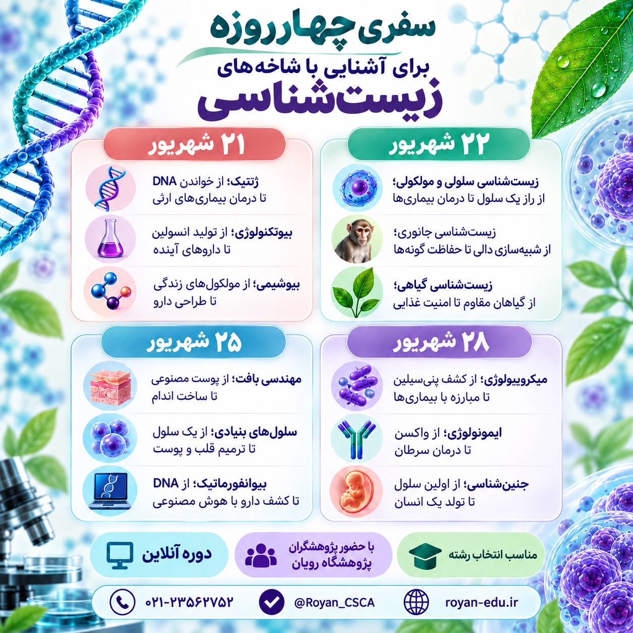 سفری چهار روزه برای آشنایی با شاخه‌های زیست شناسی