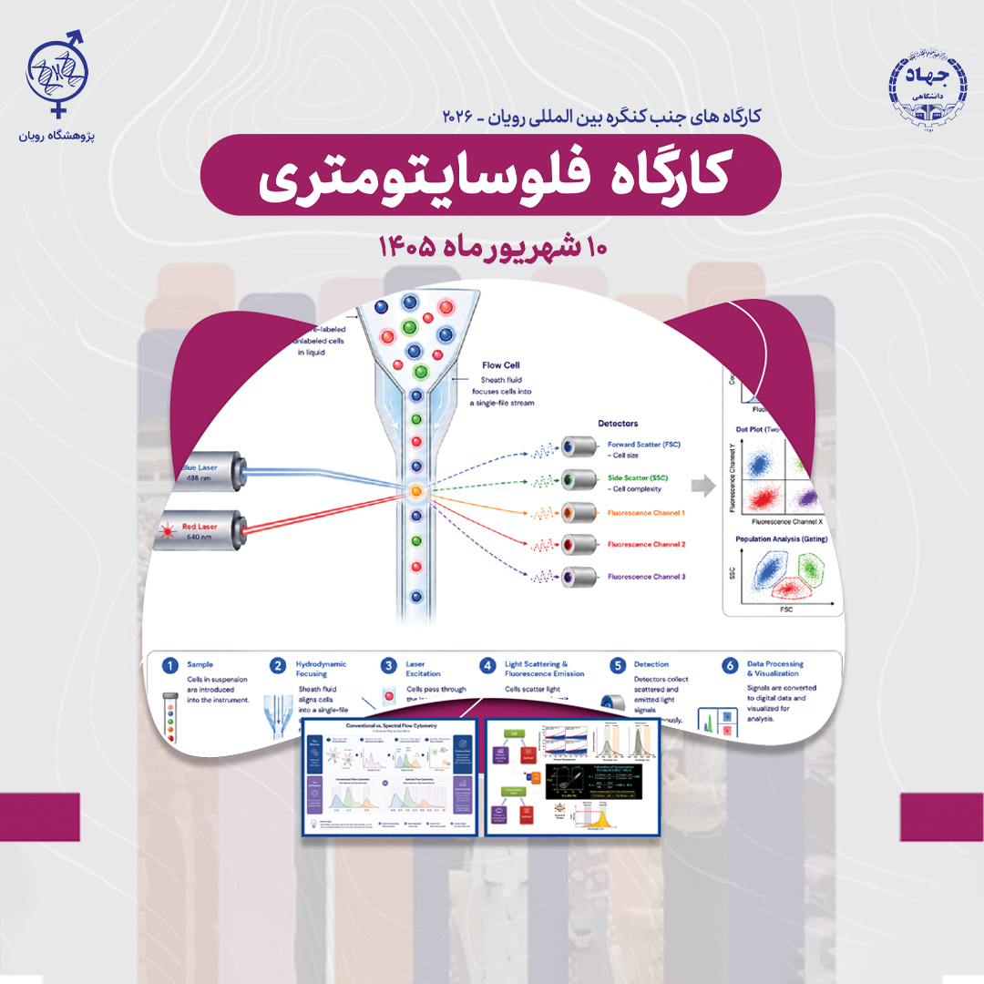 کارگاه فلوسایتومتری