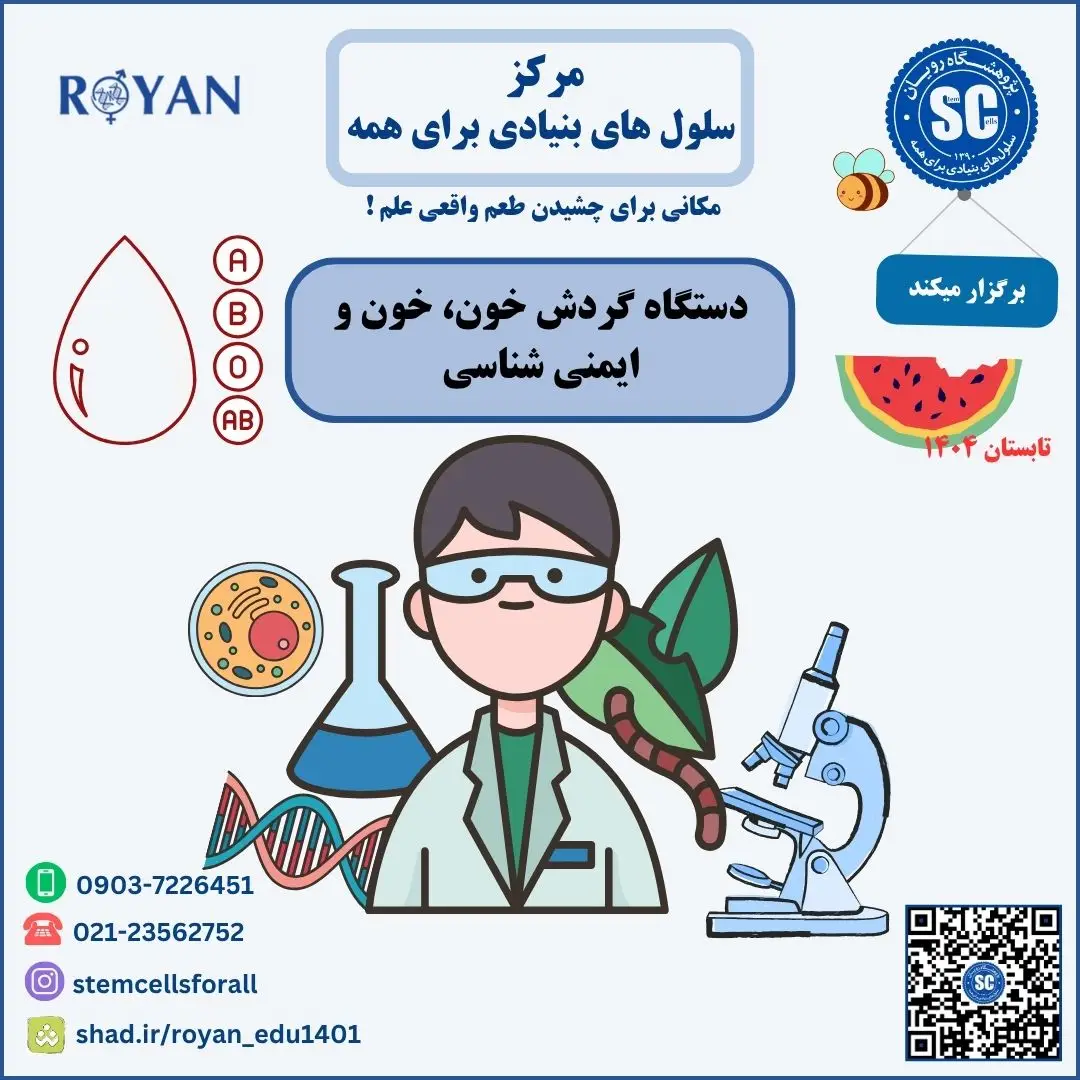 نام دوره