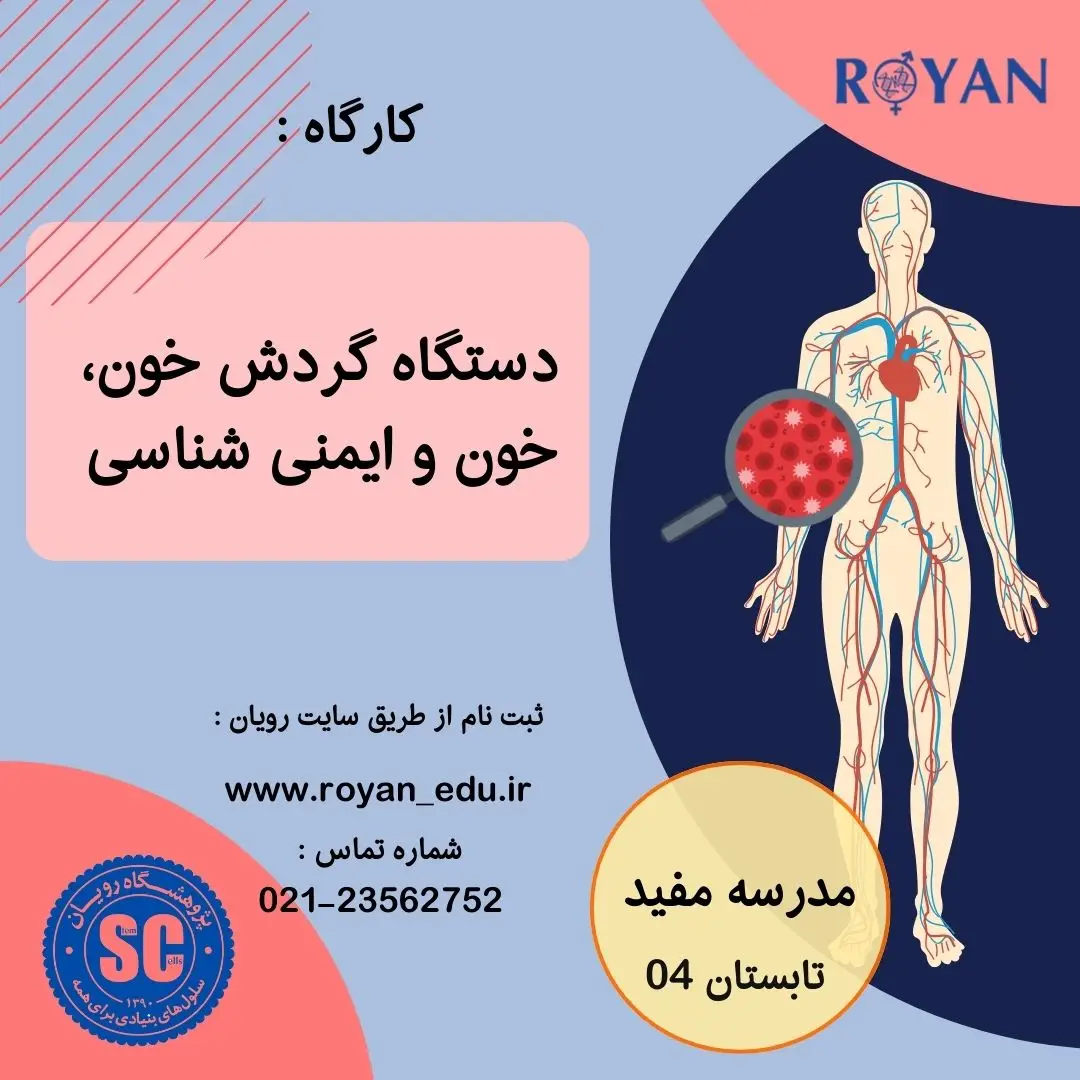 نام دوره